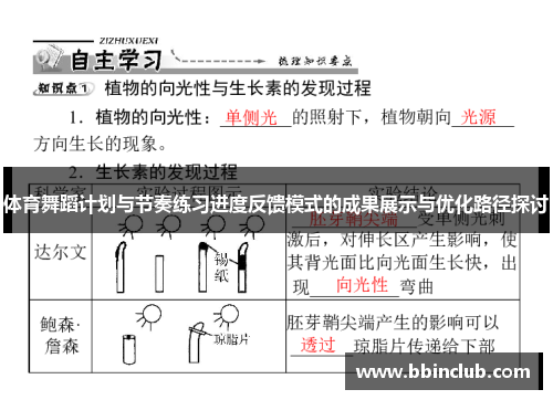 体育舞蹈计划与节奏练习进度反馈模式的成果展示与优化路径探讨